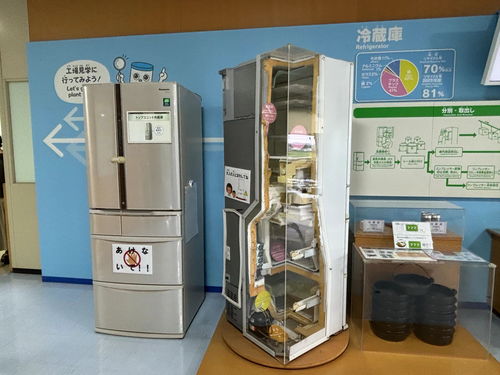 走進(jìn)松下拆解工廠 從廢舊家電回收到辦公用品再利用的日本啟示
