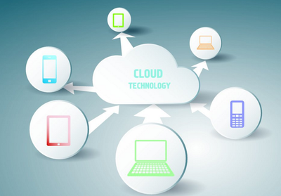 云商業(yè)為何比云計算更“火”？——解析云計算、云商業(yè)與云服務(wù)的興起