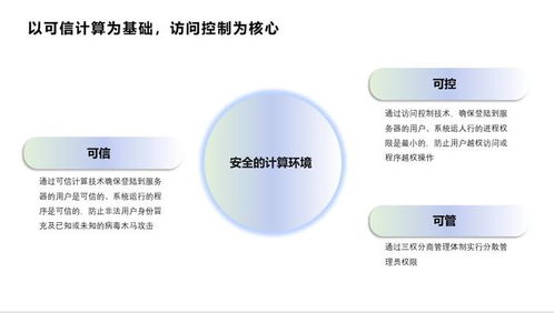 北信源如何助力客戶防范類似微軟藍屏的網絡與信息安全風險